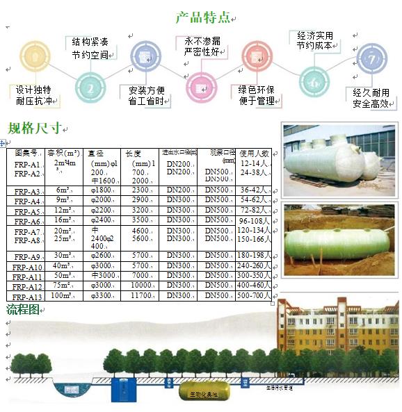 杞县玻璃钢化粪池